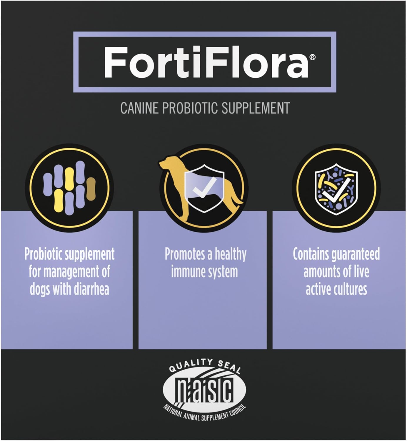 Purina Pro Plan Veterinary Supplements FortiFlora Dog Probiotic Supplement, Canine Nutritional Supplement - 30 ct. Box